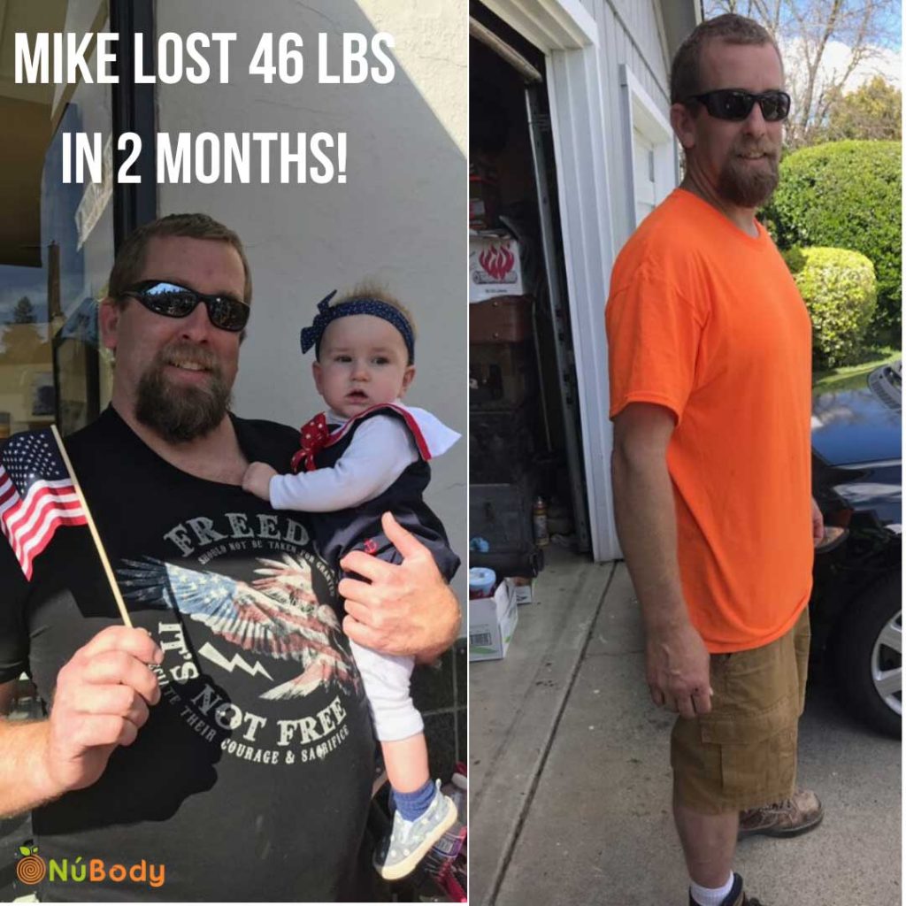 Nubody Team Success Srories